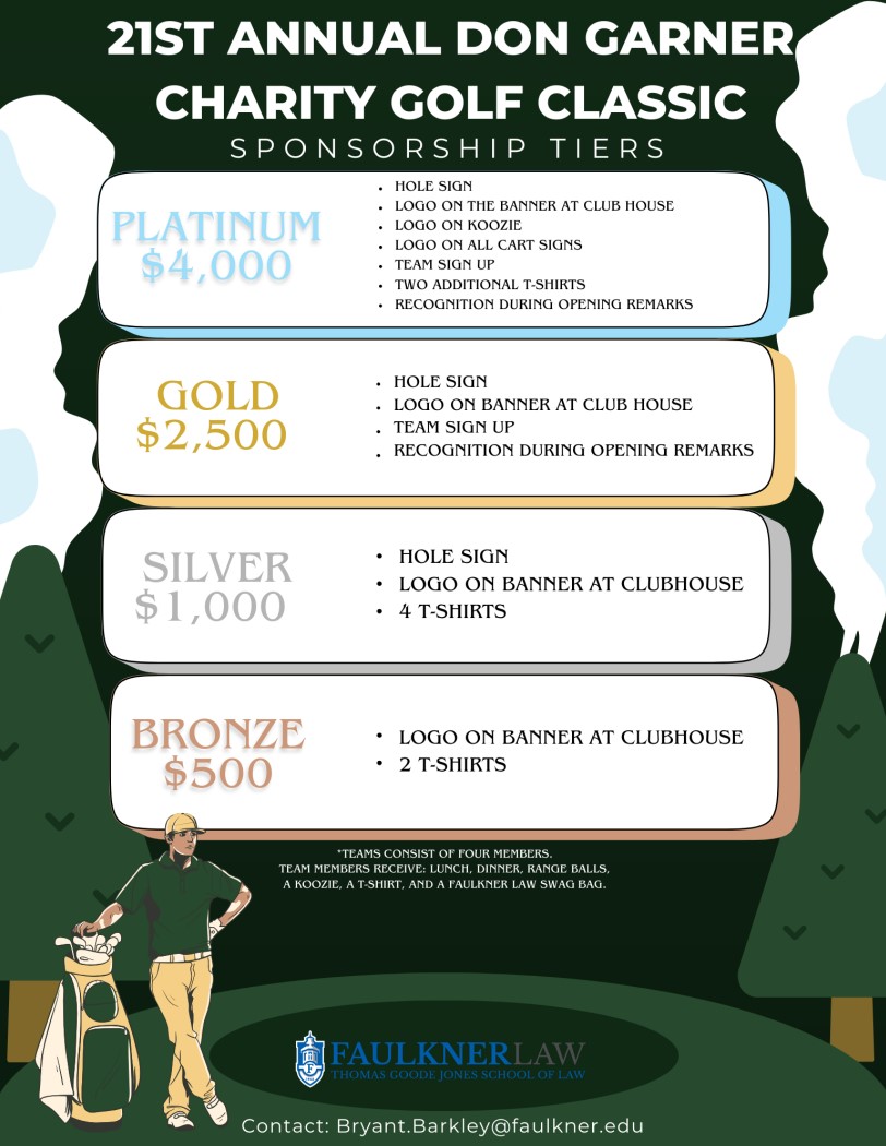 Tiers Gold Tournament